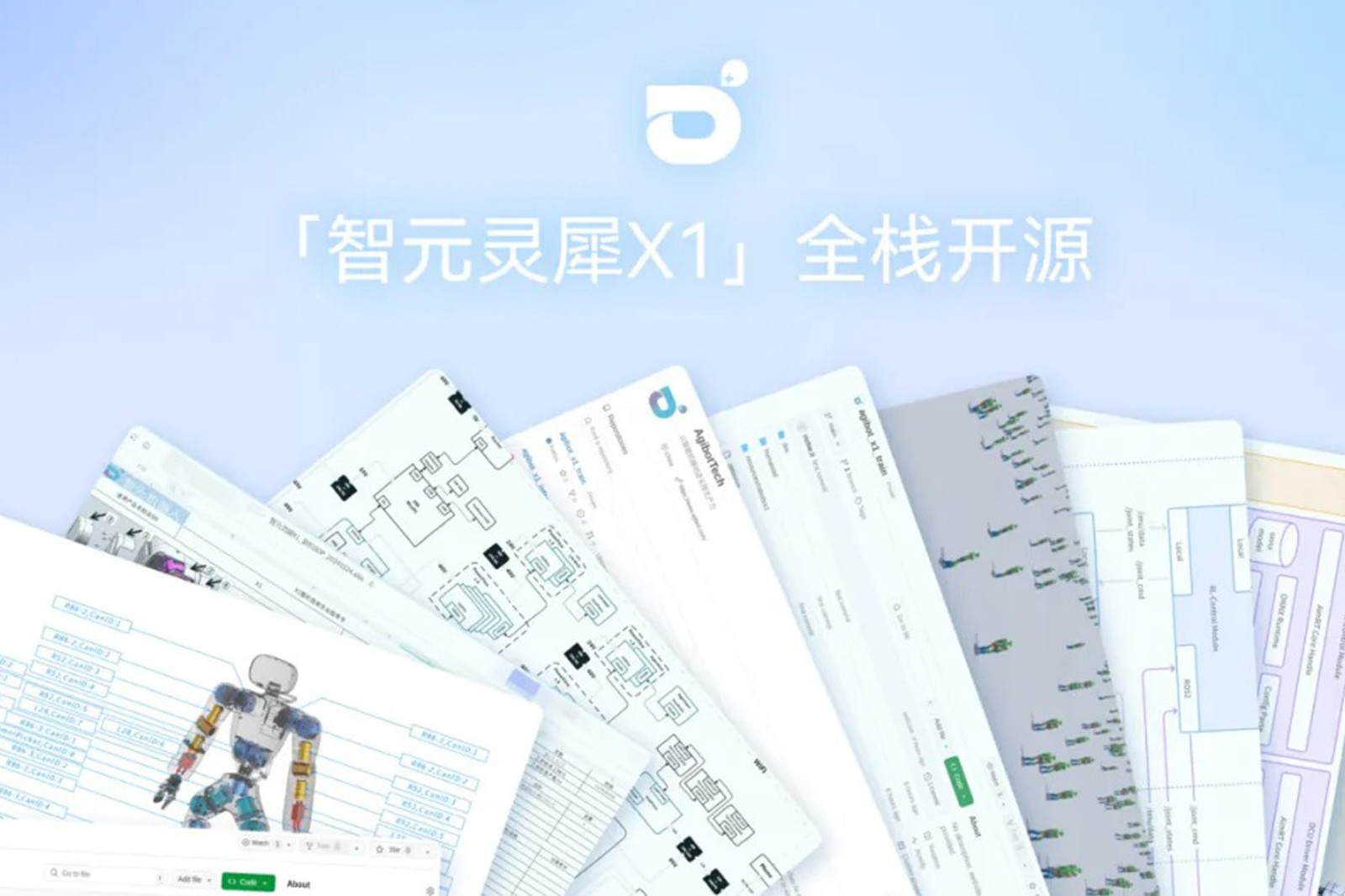 “0元购”软硬件全套图纸和代码 | 710公海灵犀X1开源项目水灵灵地上线了!